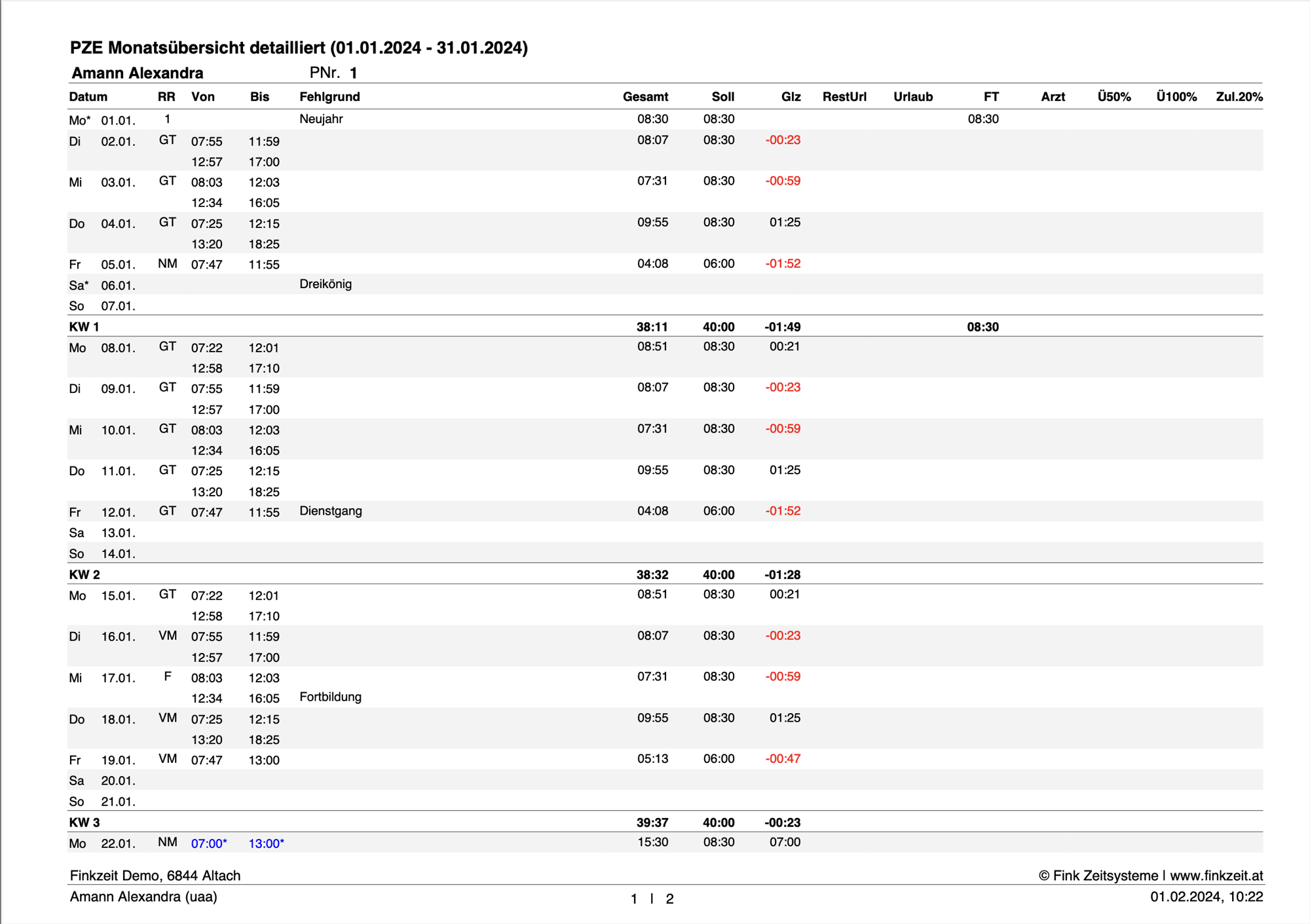 Personalzeit - Monatsübersicht Detailliert